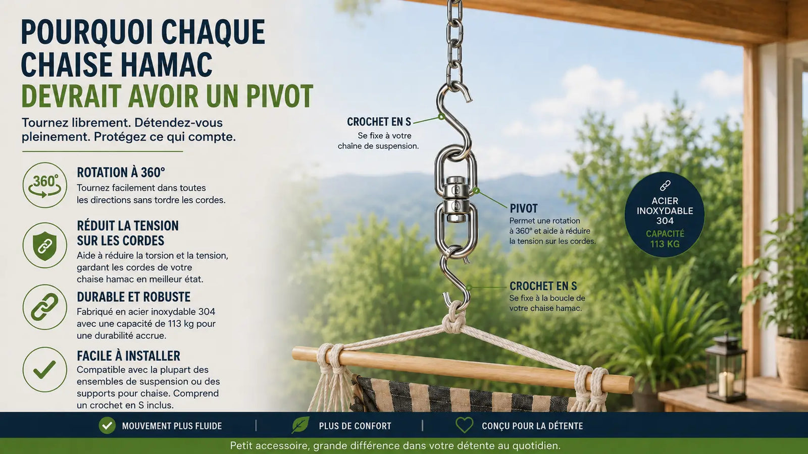 pivot et spécificités